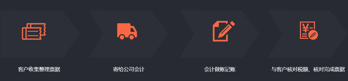 一号娱乐